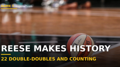Angel Reese Just Set a Dream Franchise Record and She's Not Done. The WNBA Should Be Nervous.