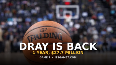 Draymond Green Re-Signs with Warriors on One-Year, $27.7 Million Deal: What It Means for Golden State 5