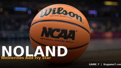 Michigan Lands Columbia Transfer Kenny Noland to Reshape Guard Rotation 1