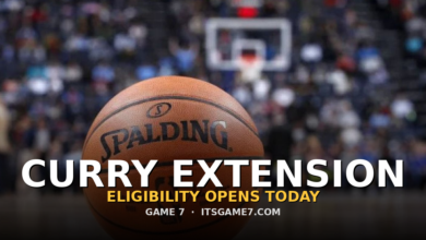 Stephen Curry Extension Eligibility Opens August 29: What the Warriors Contract Could Look Like 3