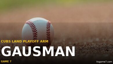 Cubs Just Landed Kevin Gausman for a Playoff Push, and This Rotation Is Suddenly Scary