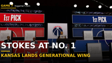 Tyran Stokes Is the Early Favorite for the 2027 NBA Draft No. 1 Pick. Here's What Kansas Just Got.