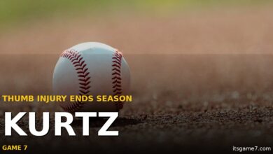 Nick Kurtz's Thumb Injury Is a Disaster for the Athletics' Rebuild