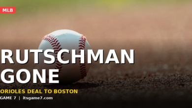 Adley Rutschman Traded to Red Sox: Orioles Sell-Off Marks a New Low in Baltimore 6