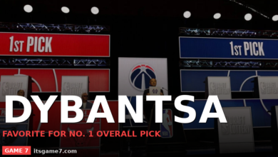 AJ Dybantsa Is the Favorite to Go First in the 2026 NBA Draft BYU Just Produced a Top Pick 3