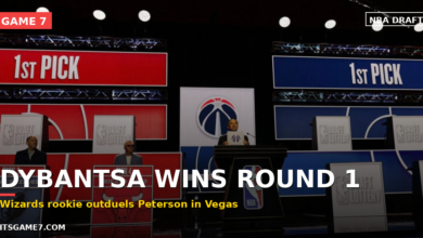AJ Dybantsa Outduels Darryn Peterson in Summer League Opener: What It Means for the Wizards 1
