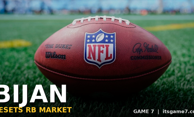 Bijan Robinson Historic Contract: Falcons Make RB Highest-Paid at Position at $22.25M Per Year