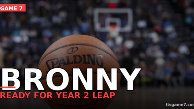 Bronny James Ready for Bigger Lakers Role in Year 2: Insiders Predict Rotation Minutes 1