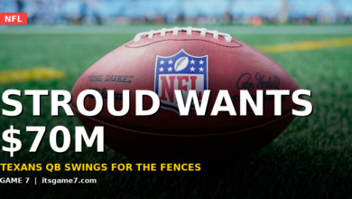 CJ Stroud Reportedly Wants $70M Per Year From Texans After Down Season 1