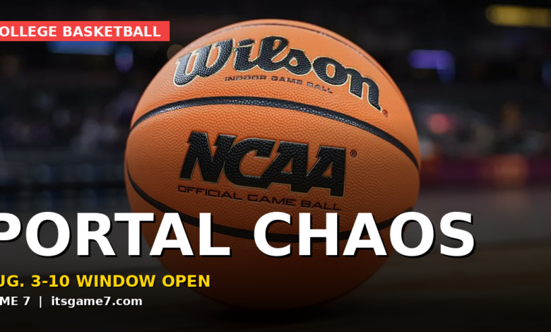 Court Ruling Opens August College Basketball Transfer Portal Window: Chaos Is Coming 1