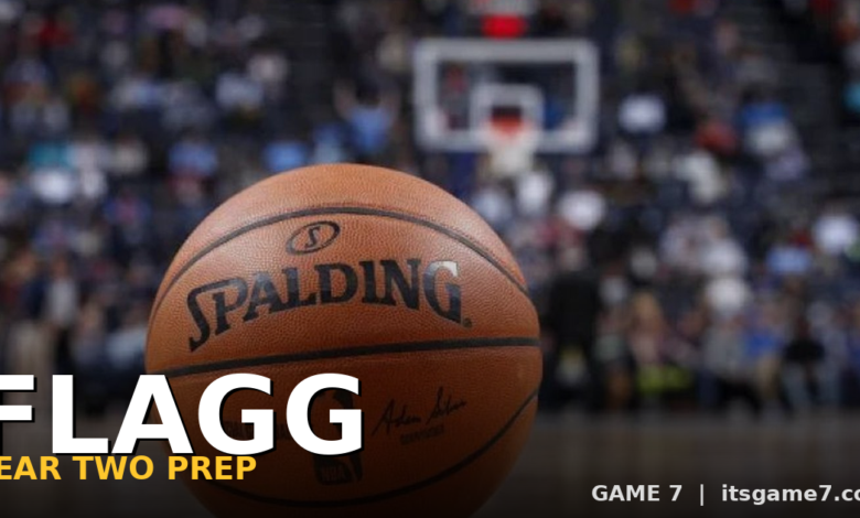 Cooper Flagg Year 2 Preparation: Mavs Rookie Loading Up on Muscle for Second NBA Season