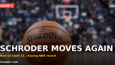 Dennis Schroder Trade: Hornets Land Veteran From Cavs, One Team Shy of NBA Record 3