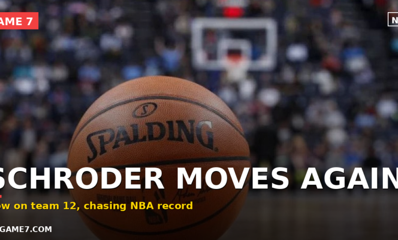Dennis Schroder Trade: Hornets Land Veteran From Cavs, One Team Shy of NBA Record 1