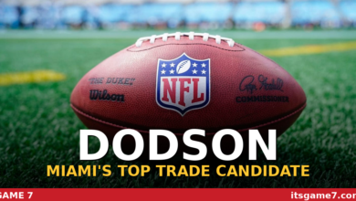 Dolphins Trade Rumors: Tyrel Dodson Emerges as Miami's Most Likely Cut or Trade 8