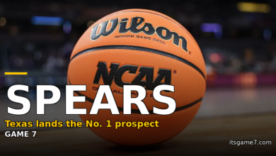 Marcus Spears Jr. Reclassifies and Commits to Texas, Rocking College Basketball 2
