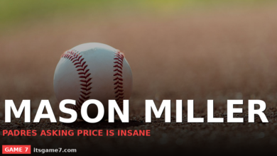 The Padres Are Not Trading Mason Miller the Asking Price Is Too Big for Anyone 3