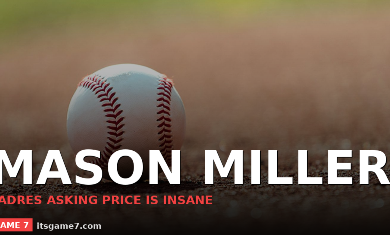 The Padres Are Not Trading Mason Miller the Asking Price Is Too Big for Anyone 1
