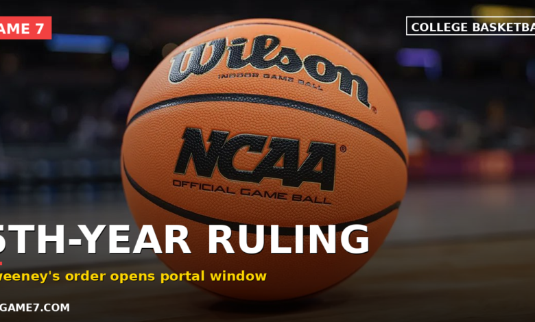 NCAA Fifth-Year Eligibility Ruling: What Judge Sweeney's Order Means for the Transfer Portal 1