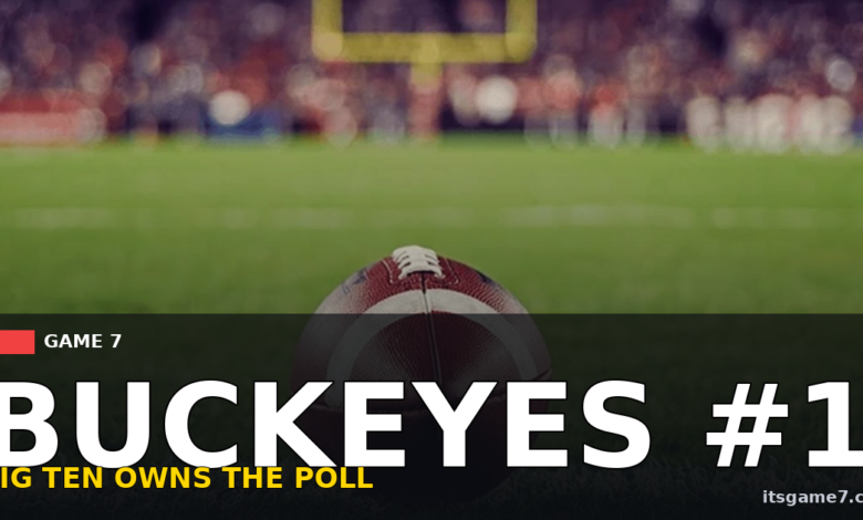 Ohio State Named No. 1 in Preseason AP Poll With Oregon at No. 2 in Big Ten Takeover 1