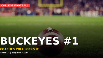 Ohio State No. 1 in Coaches Poll: The Buckeyes Are the 2026 College Football Preseason Favorite 1