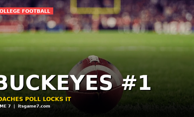 Ohio State No. 1 in Coaches Poll: The Buckeyes Are the 2026 College Football Preseason Favorite 1