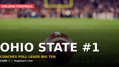 Ohio State and Oregon Top 2026 College Football Coaches Poll: Indiana's Title Defense Sits at No. 4 1