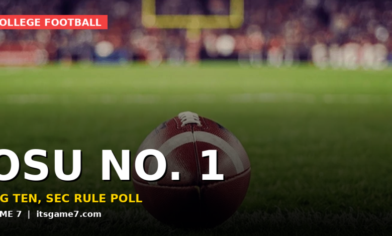 Ohio State No. 1 in Preseason AP Top 25, Big Ten Owns Top 6 1