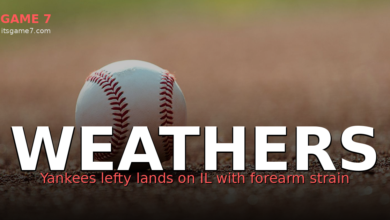 Ryan Weathers Hits the IL and the Yankees Rotation Just Got Scary Thin
