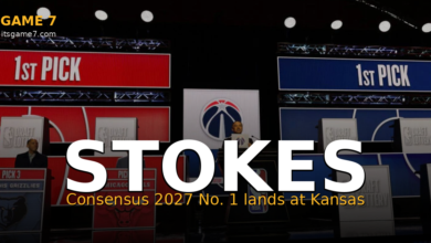 Tyran Stokes Is the 2027 No. 1 Pick Everyone Already Agrees On. Kansas Just Got the Keys.