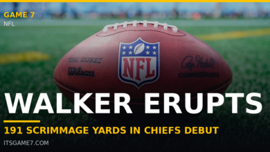 Kenneth Walker Runs for 173 Yards in Chiefs Debut as Kansas City Routs Broncos 31-10 7