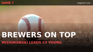 Brewers Own Best Record in Baseball as Misiorowski Leads Cy Young Race 7