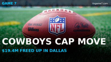 Cowboys Restructure Three Contracts to Create $19.4 Million in Cap Space 3