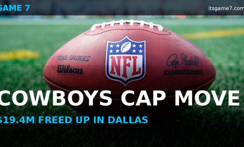 Cowboys Restructure Three Contracts to Create $19.4 Million in Cap Space 1