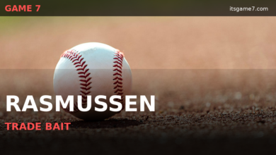 Drew Rasmussen Set to Be Top Trade Chip in Rays Offseason Fire Sale 2