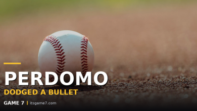 Geraldo Perdomo Injury Update: Diamondbacks Shortstop Avoids Concussion Protocol After Scary Line Drive
