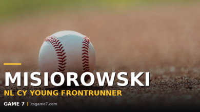 Is the NL Cy Young Race Over? Jacob Misiorowski Has Made It a Formality