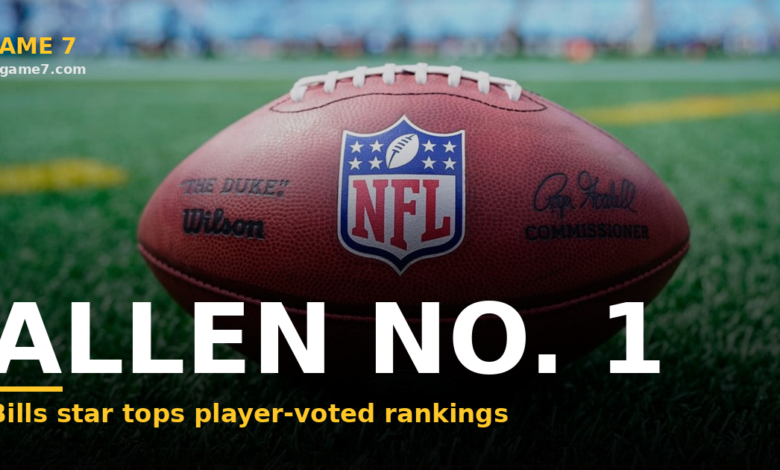 Josh Allen Just Hit No. 1 On The NFL Top 100, And It Was Overdue