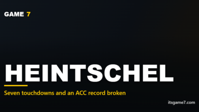 Mason Heintschel Threw 7 Touchdowns for Pitt: Is He a Heisman Dark Horse?