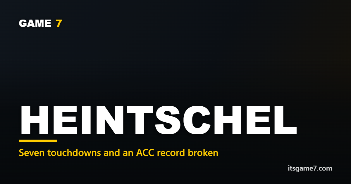 Mason Heintschel Threw 7 Touchdowns for Pitt: Is He a Heisman Dark Horse?