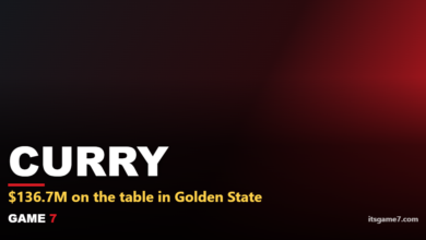 Will Stephen Curry Sign a Warriors Extension? What His $136.7 Million Decision Means