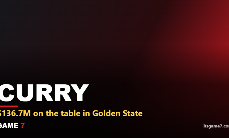Will Stephen Curry Sign a Warriors Extension? What His $136.7 Million Decision Means