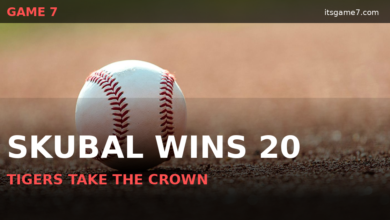 Tarik Skubal Wins 20th Game as Tigers Clinch AL Central Title 1