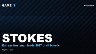 Tyran Stokes Is the 2027 NBA Draft's No. 1 Pick Favorite. Kansas Just Got Scary.