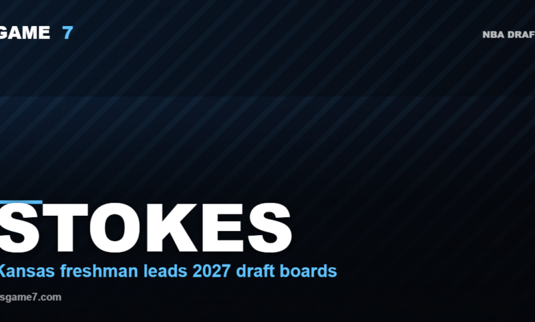 Tyran Stokes Is the 2027 NBA Draft's No. 1 Pick Favorite. Kansas Just Got Scary.