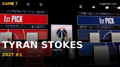 Tyran Stokes Emerges as Runaway Favorite to Go First in 2027 NBA Draft 7