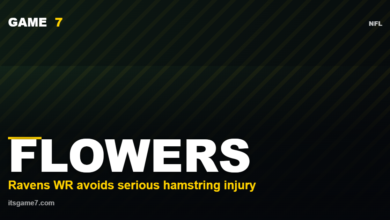 Zay Flowers Injury Update: Ravens Dodge a Bullet With Hamstring Scare