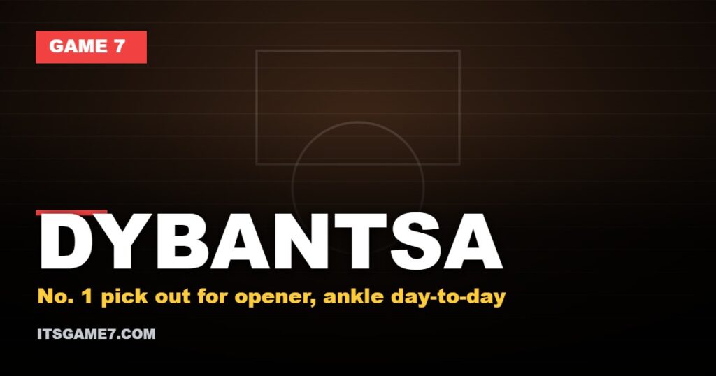 Game 7 graphic for AJ Dybantsa ruled out of the Washington Wizards season opener with an ankle injury