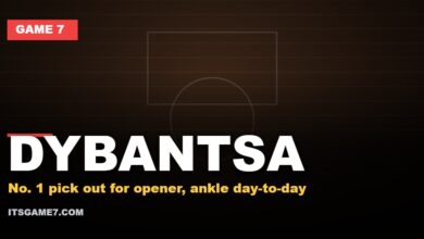 Game 7 graphic for AJ Dybantsa ruled out of the Washington Wizards season opener with an ankle injury