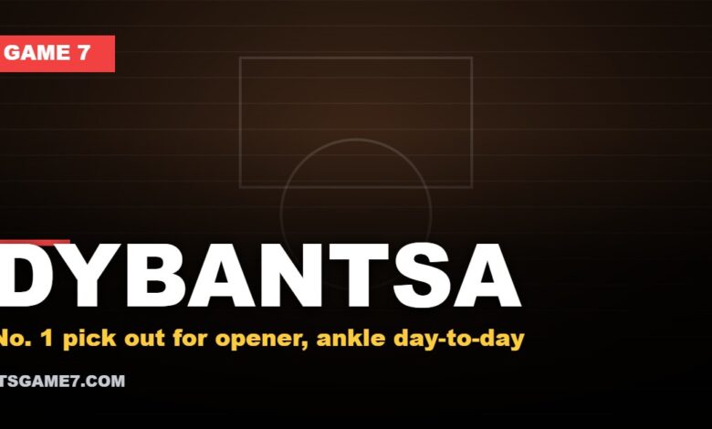 Game 7 graphic for AJ Dybantsa ruled out of the Washington Wizards season opener with an ankle injury