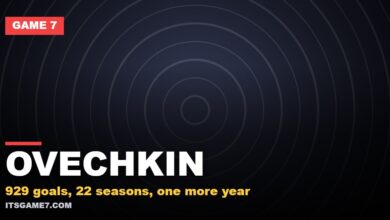 Ovechkin: 929 goals, 22 seasons, one more year | Game 7